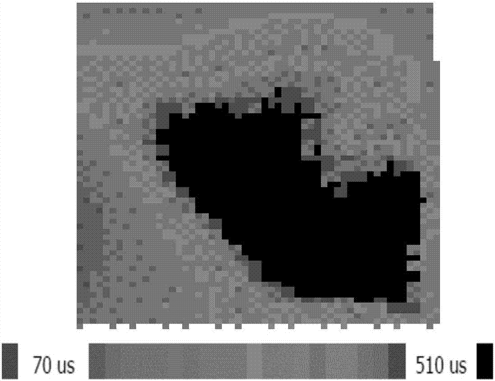 Method for preparing PEDOT:PSS/Si heterojunction solar cell