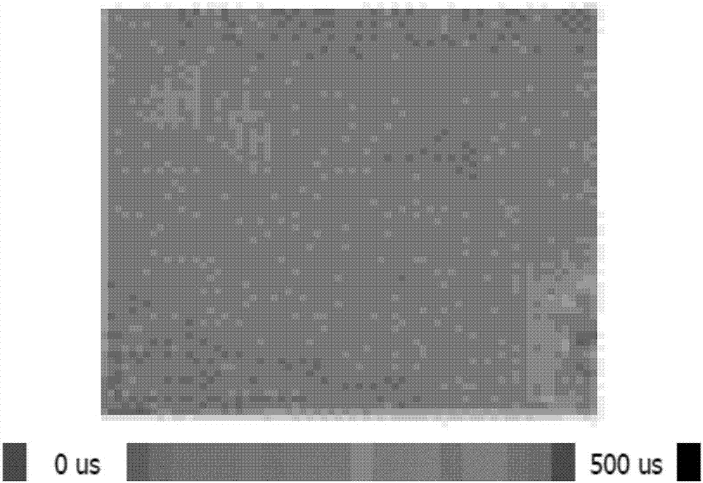 Method for preparing PEDOT:PSS/Si heterojunction solar cell