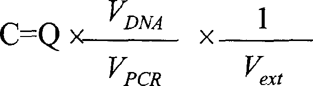 Screening of preinvasive carcinoma, carcinoma in situ and carcinoma focus by using DNA of circulating epstein-barr virus