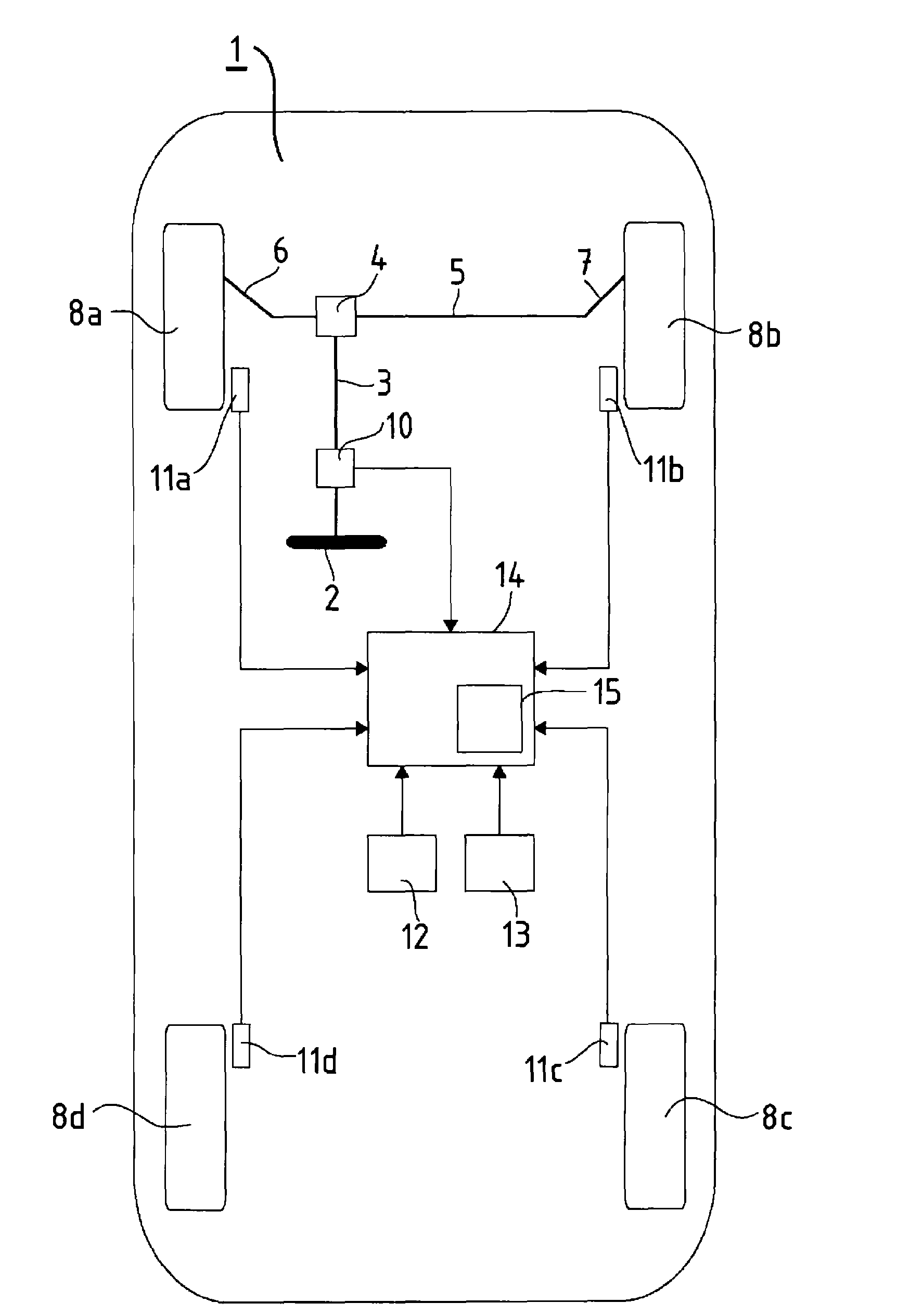 Method for determining unstable driving states