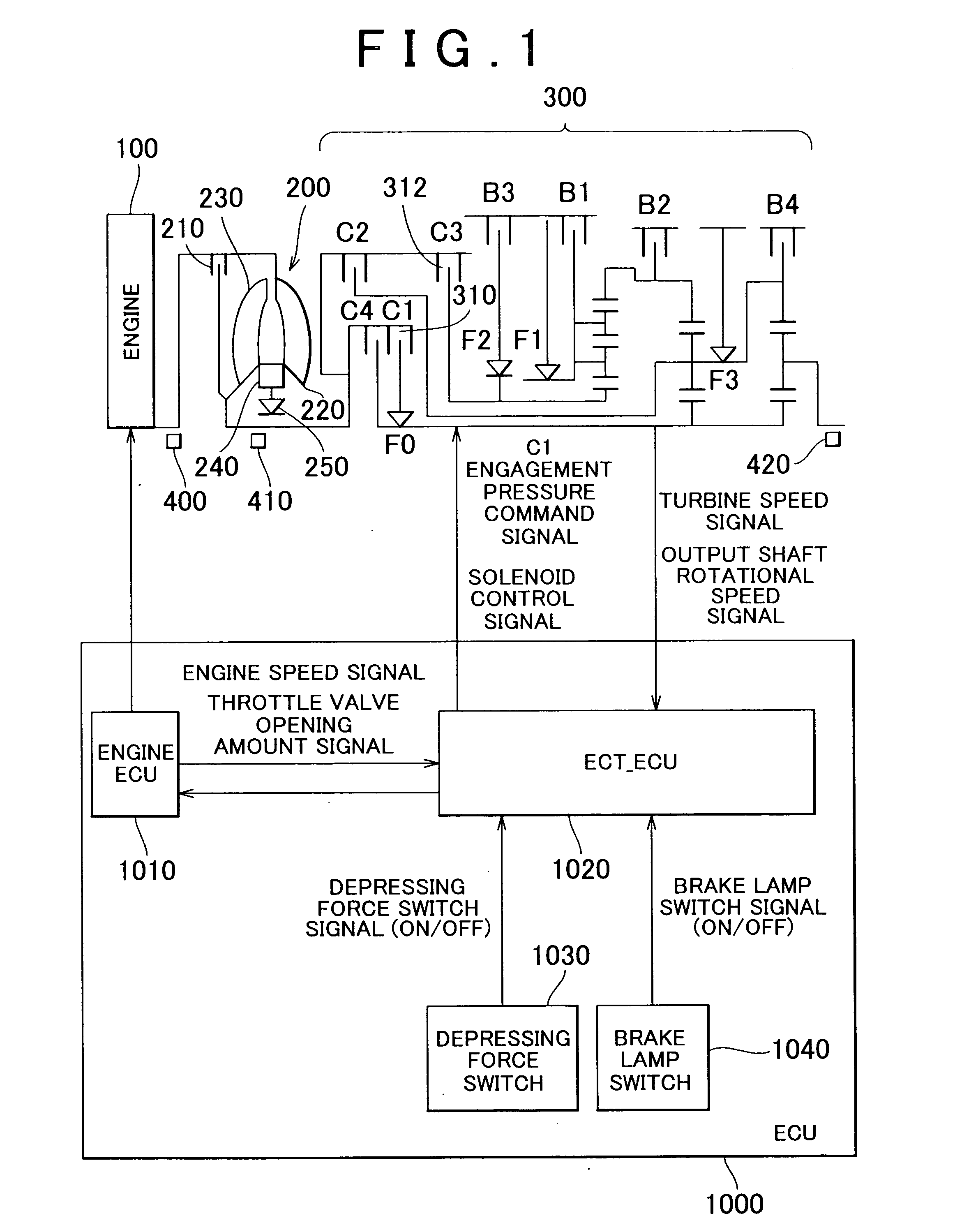 Control apparatus and control method for automatic transmission