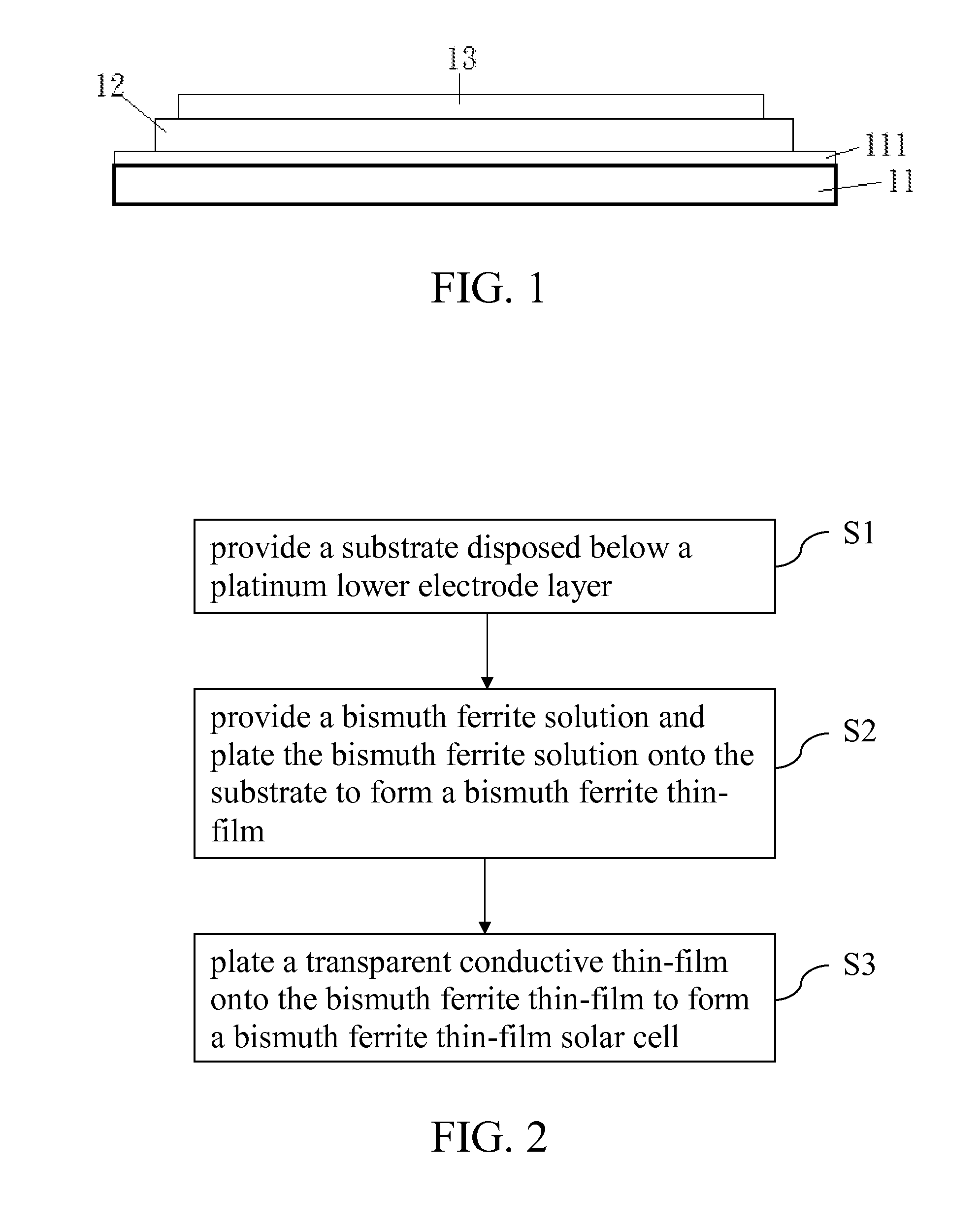 Bismuth ferrite thin-film solar cell and method of manufacturing the same