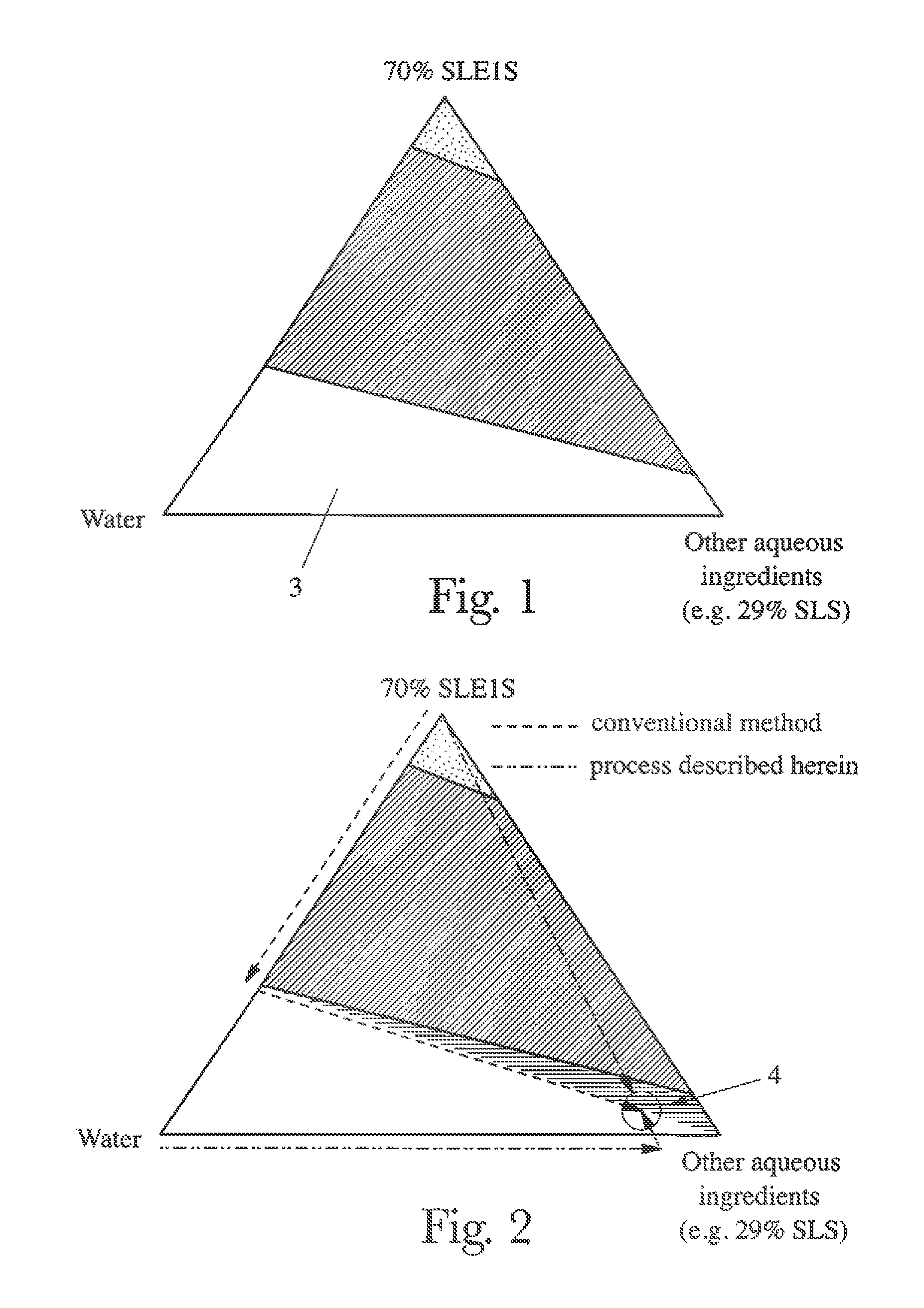 Process for making a cleaning composition employing direct incorporation of concentrated surfactants