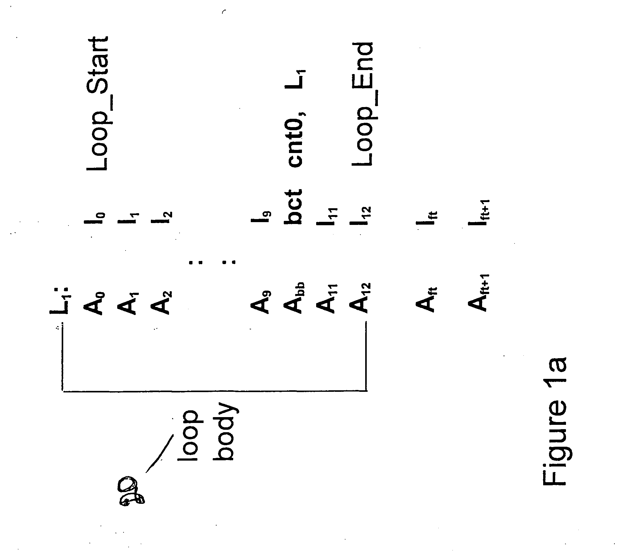 System and method for instruction memory storage and processing based on backwards branch control information