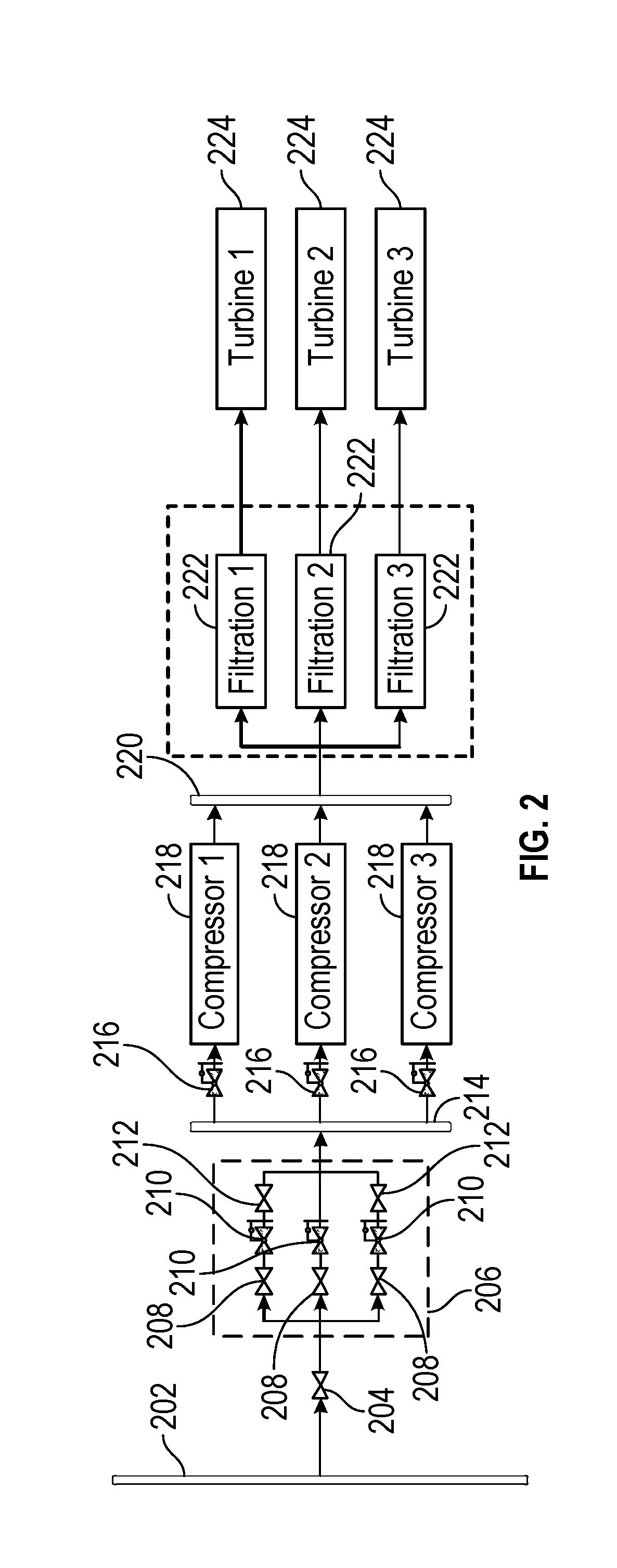 System for gas compression on electric hydraulic fracturing fleets