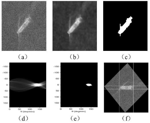 A Method for Segmenting Ship Targets in Remote Sensing Images