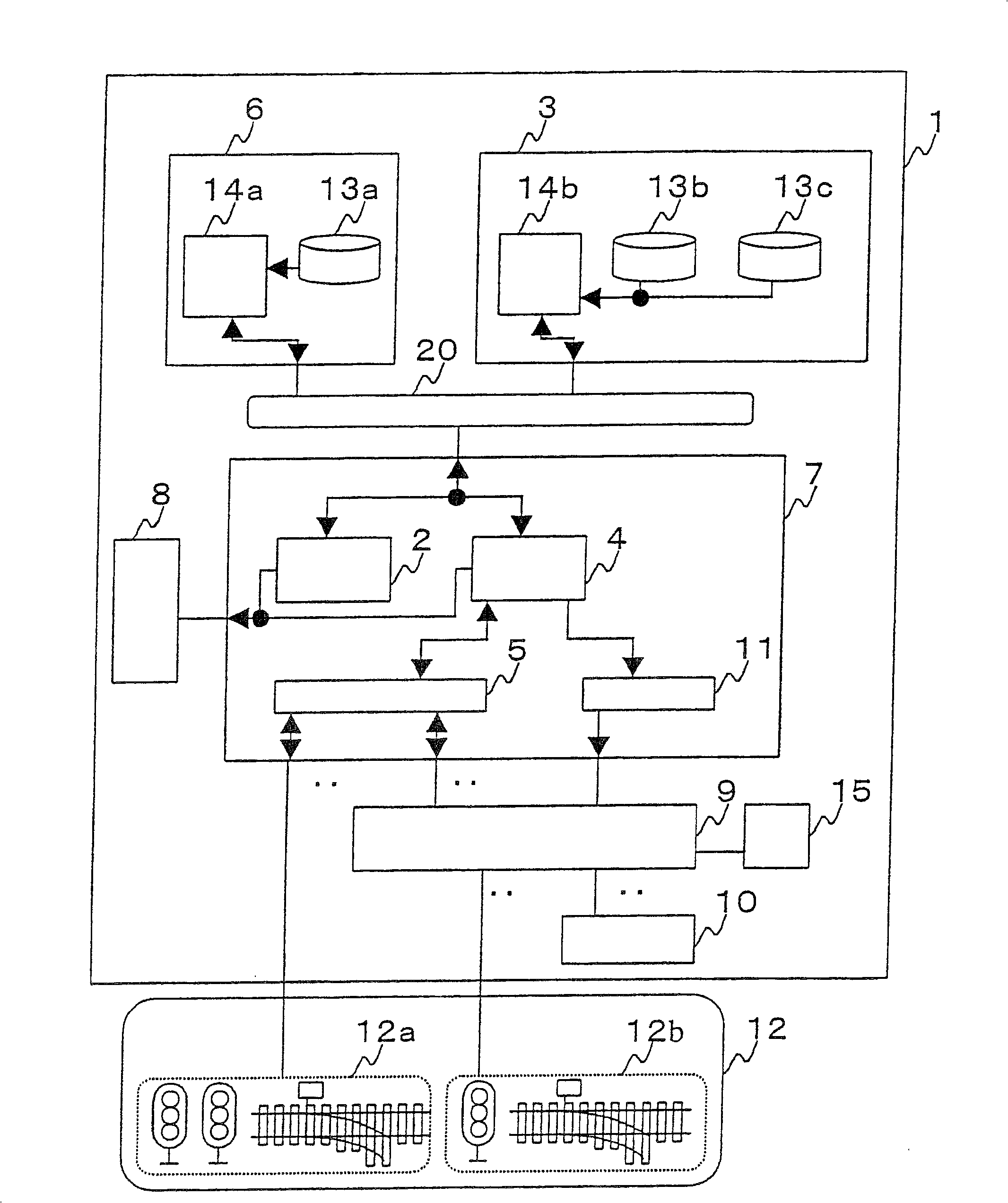 Electronic interlocking system and testing apparatus and testing method for the electronic interlocking system