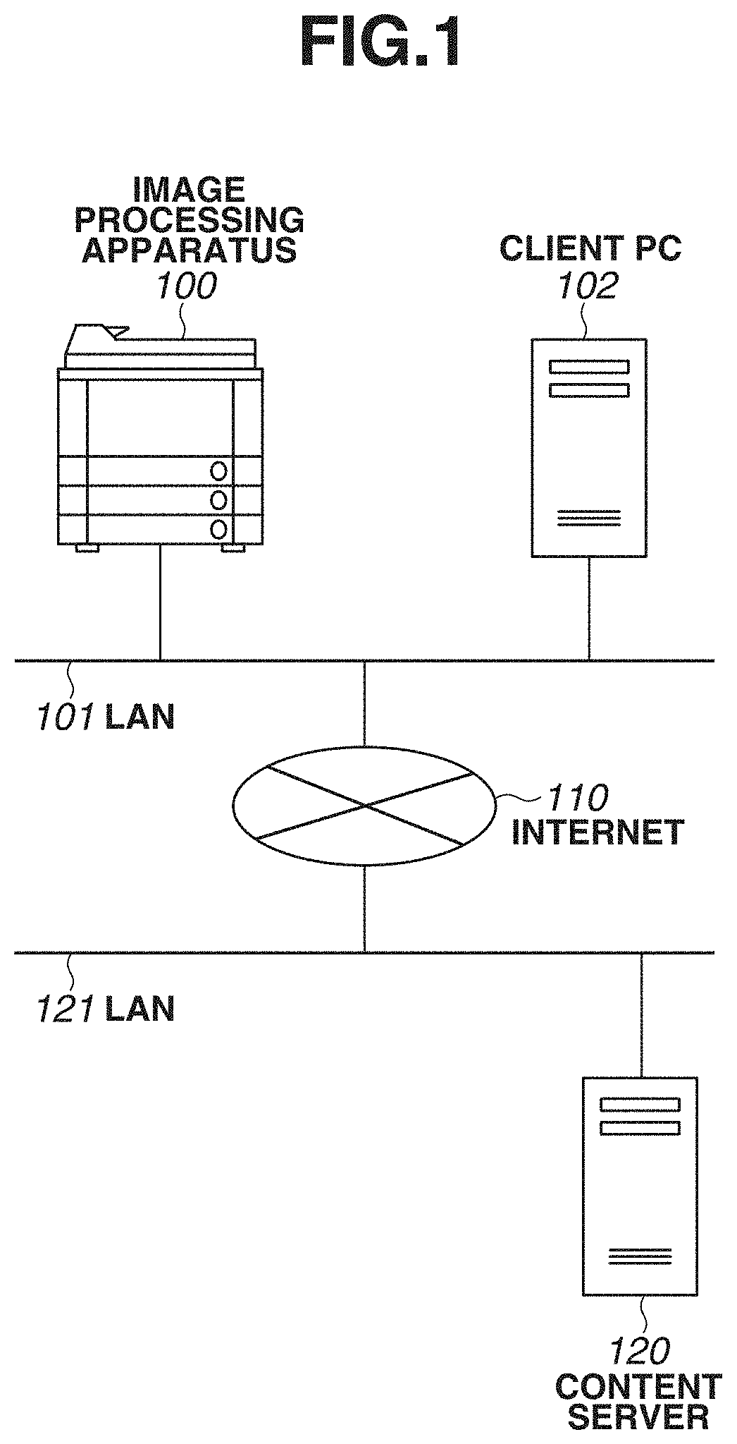 Information processing apparatus, control method of information processing apparatus, and storage medium