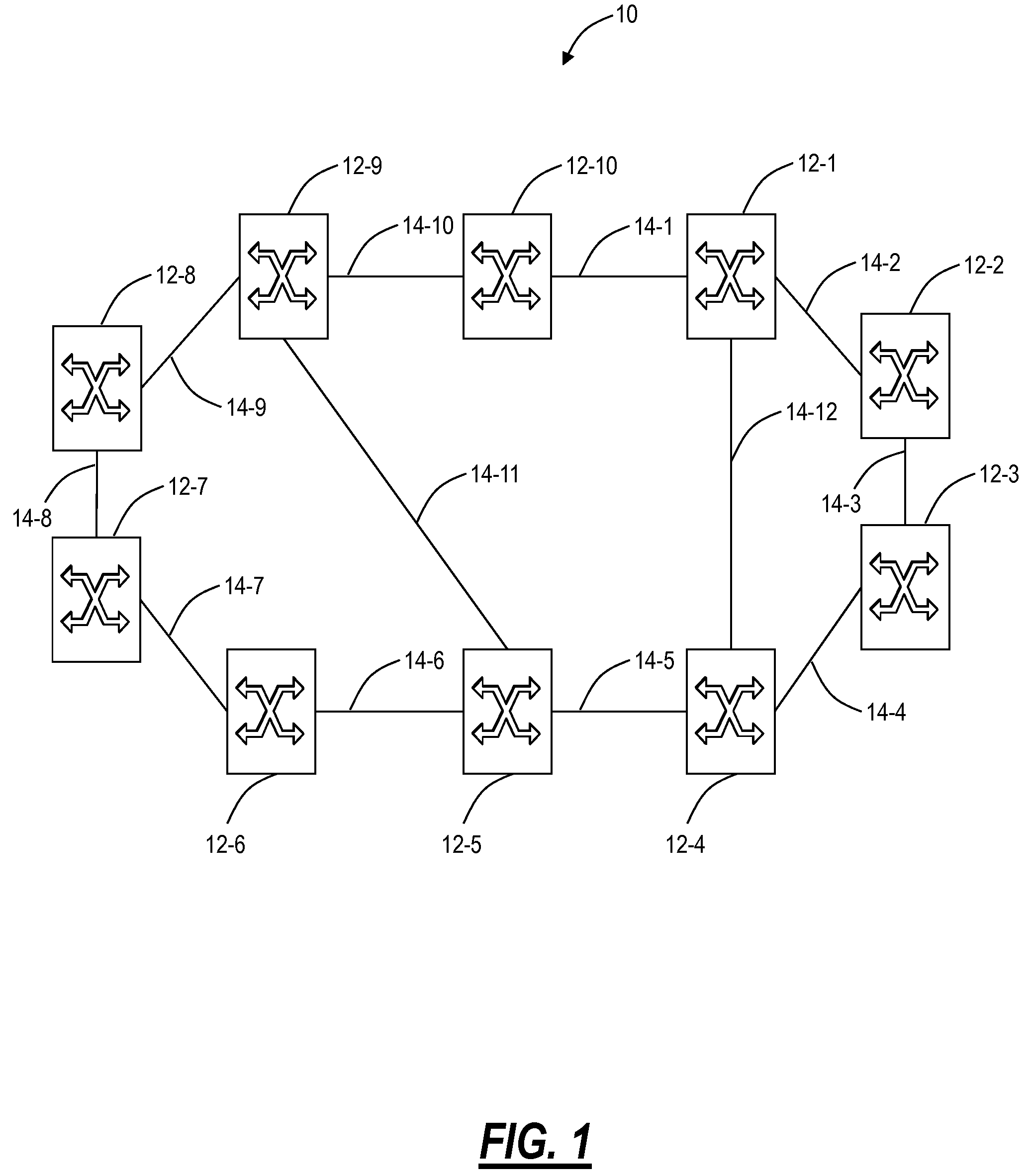 Photonic routing systems and methods for loop avoidance
