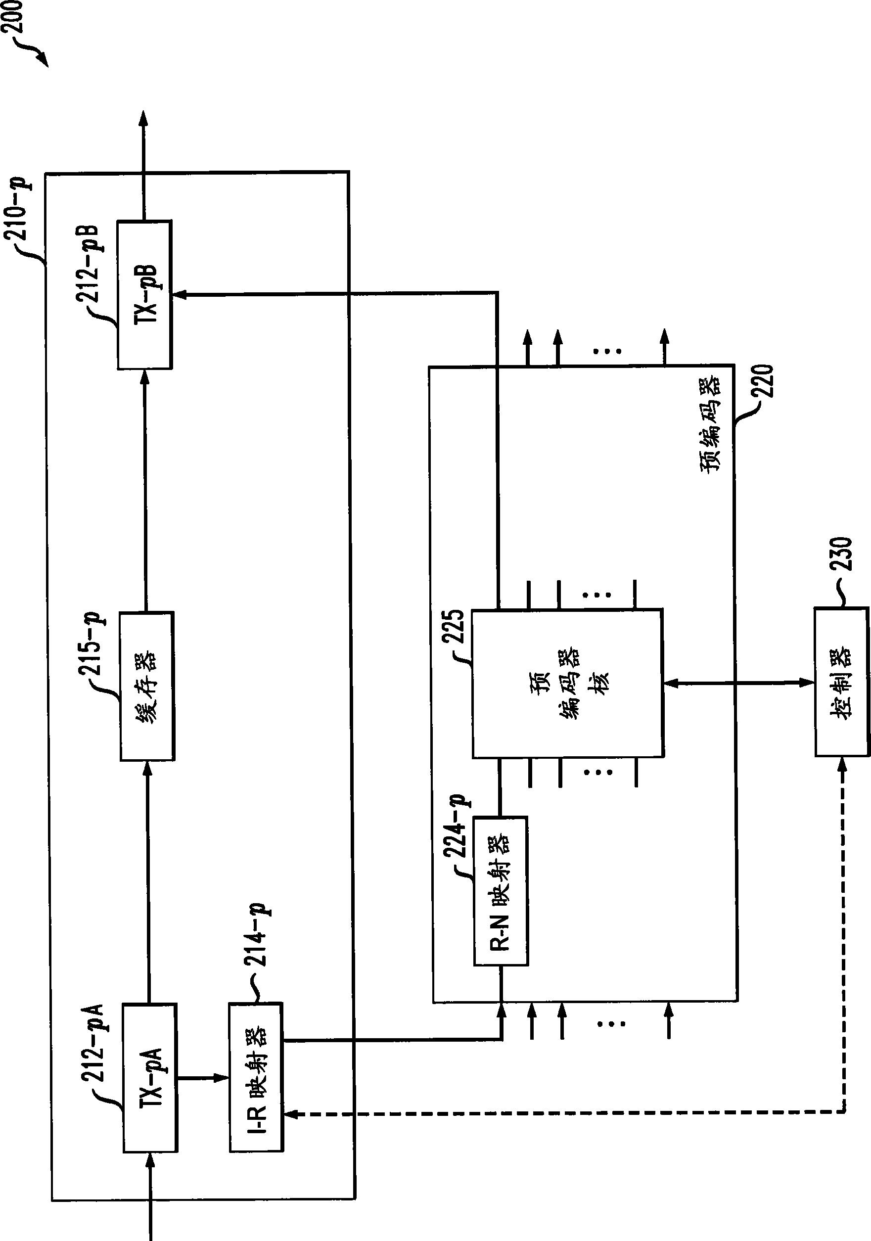 Crosstalk control method and apparatus using a bandwidth-adaptive precoder interface