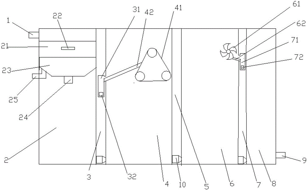 Oil separation and slag removal device