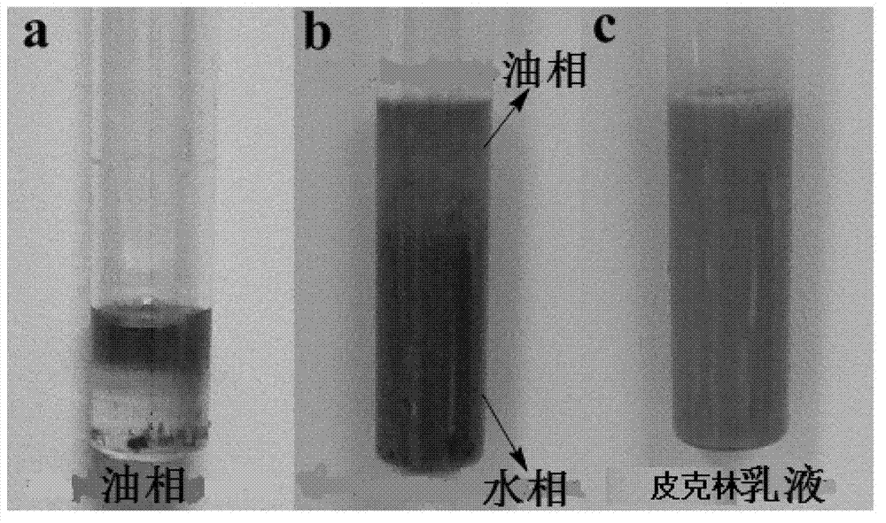 Method for preparing magnetic/hollow double-shell layer print adsorbent by emulsion polymerization