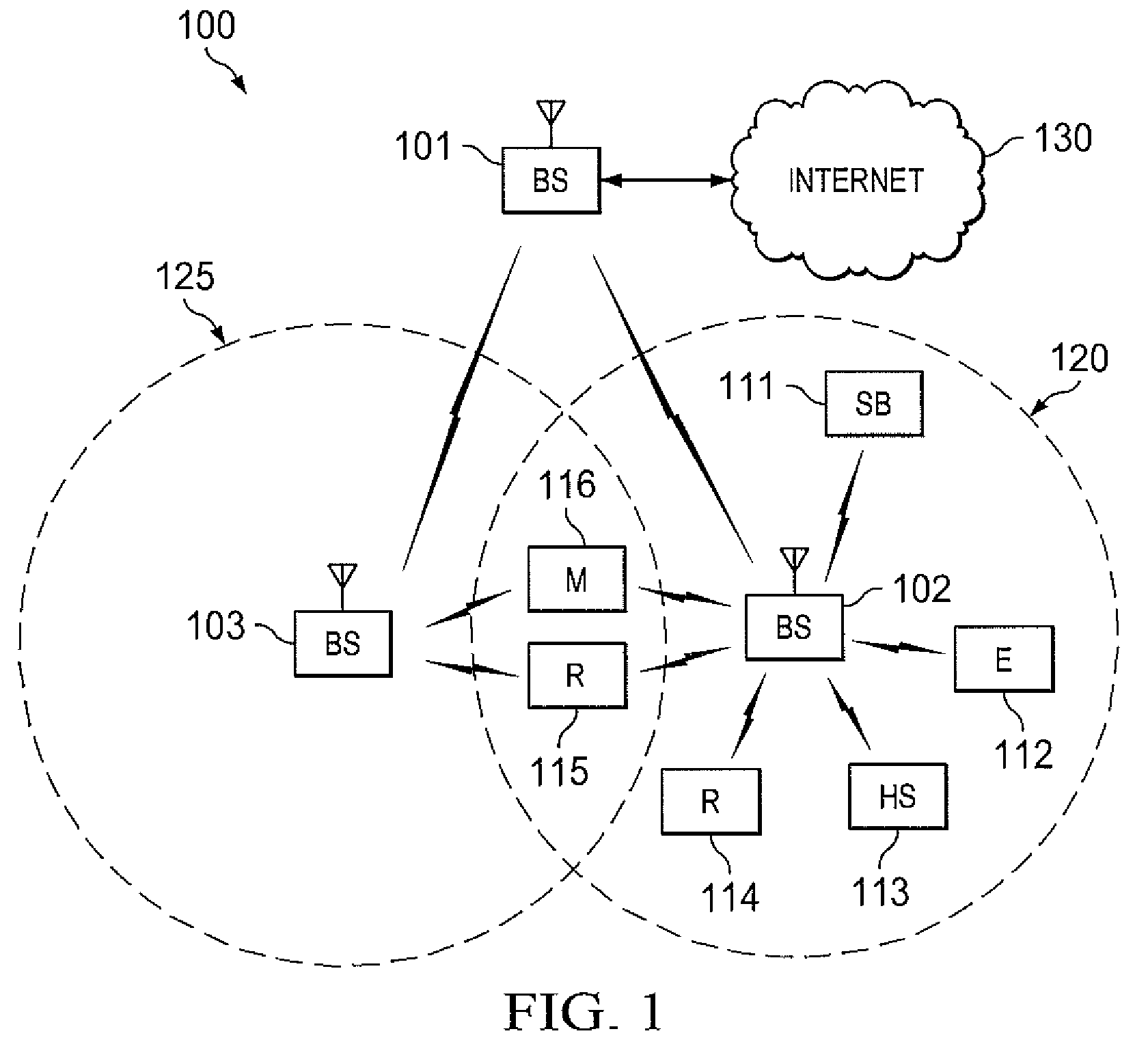 System and method for low complexity raptor codes for multimedia broadcast/multicast service