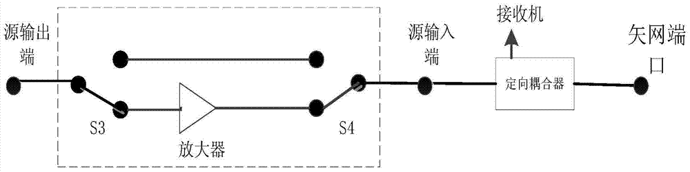 Conditioning device for transmitting excitation signal in t/r component test system