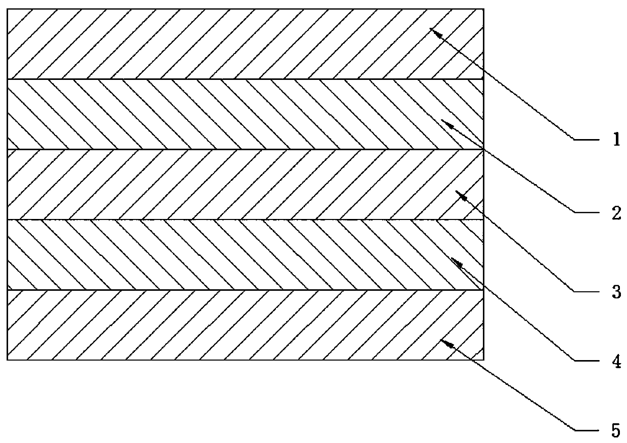 OLED folding or winding type screen and manufacturing process thereof