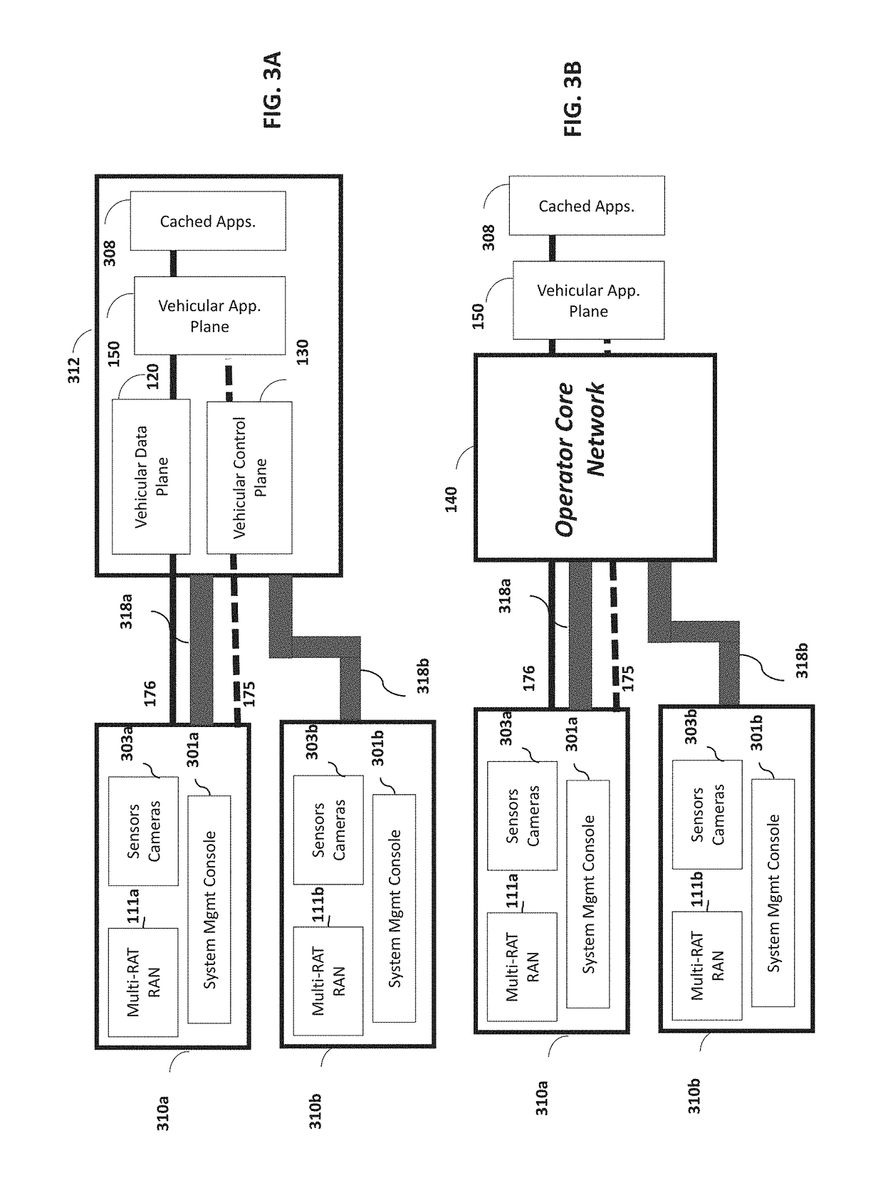 System and method for a vehicular network service over a 5G network