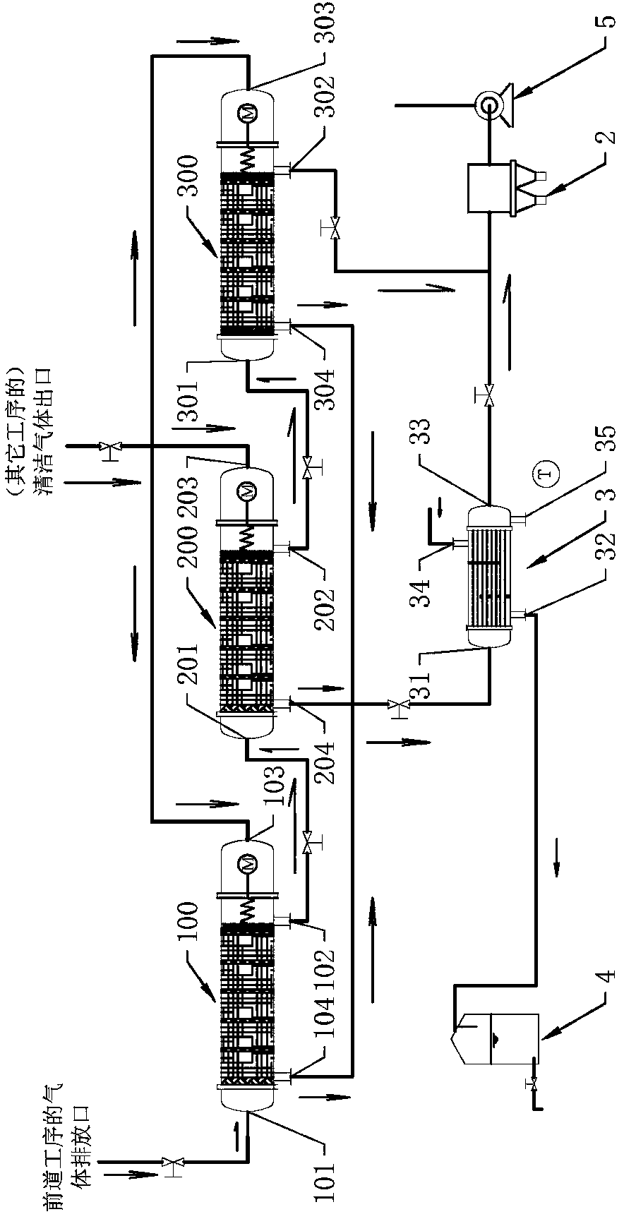 Adsorption reactor and method for separating high-boiling-point coagulable components from mixed gas