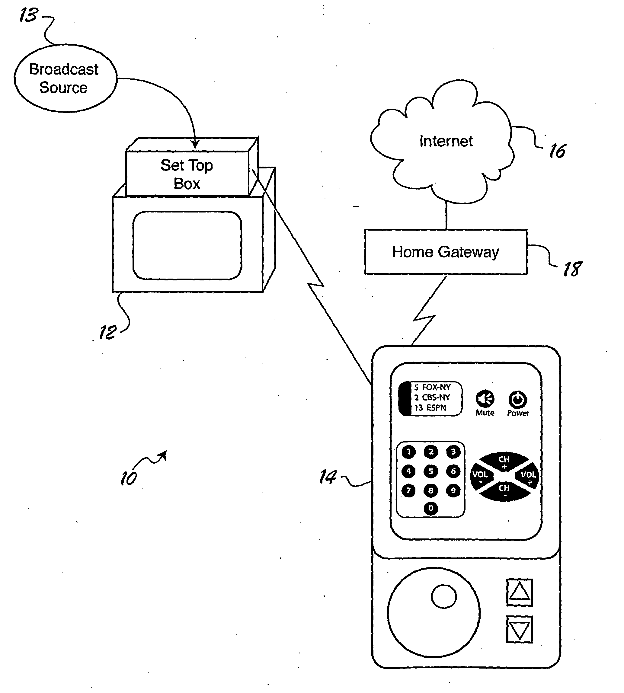 Asynchronous integration of portable handheld device