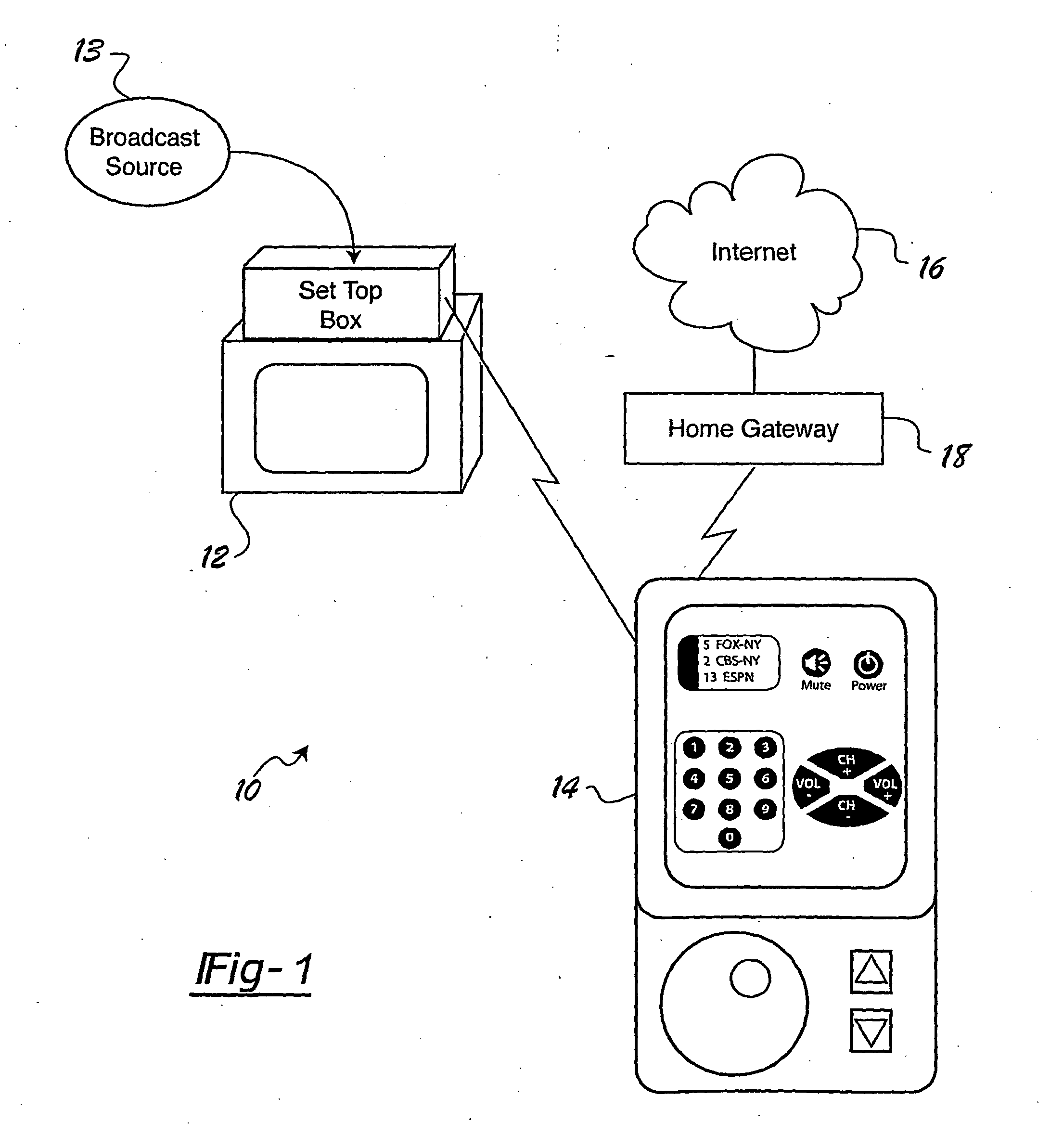 Asynchronous integration of portable handheld device