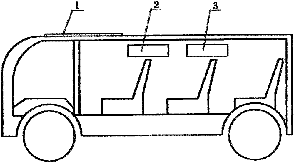 Automatic solar repair system and method for power battery