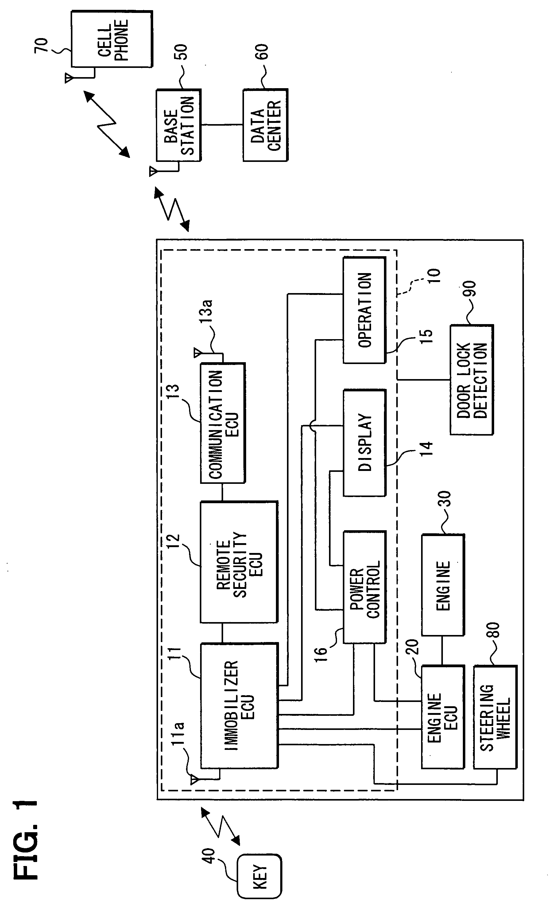 Vehicle security apparatus and system