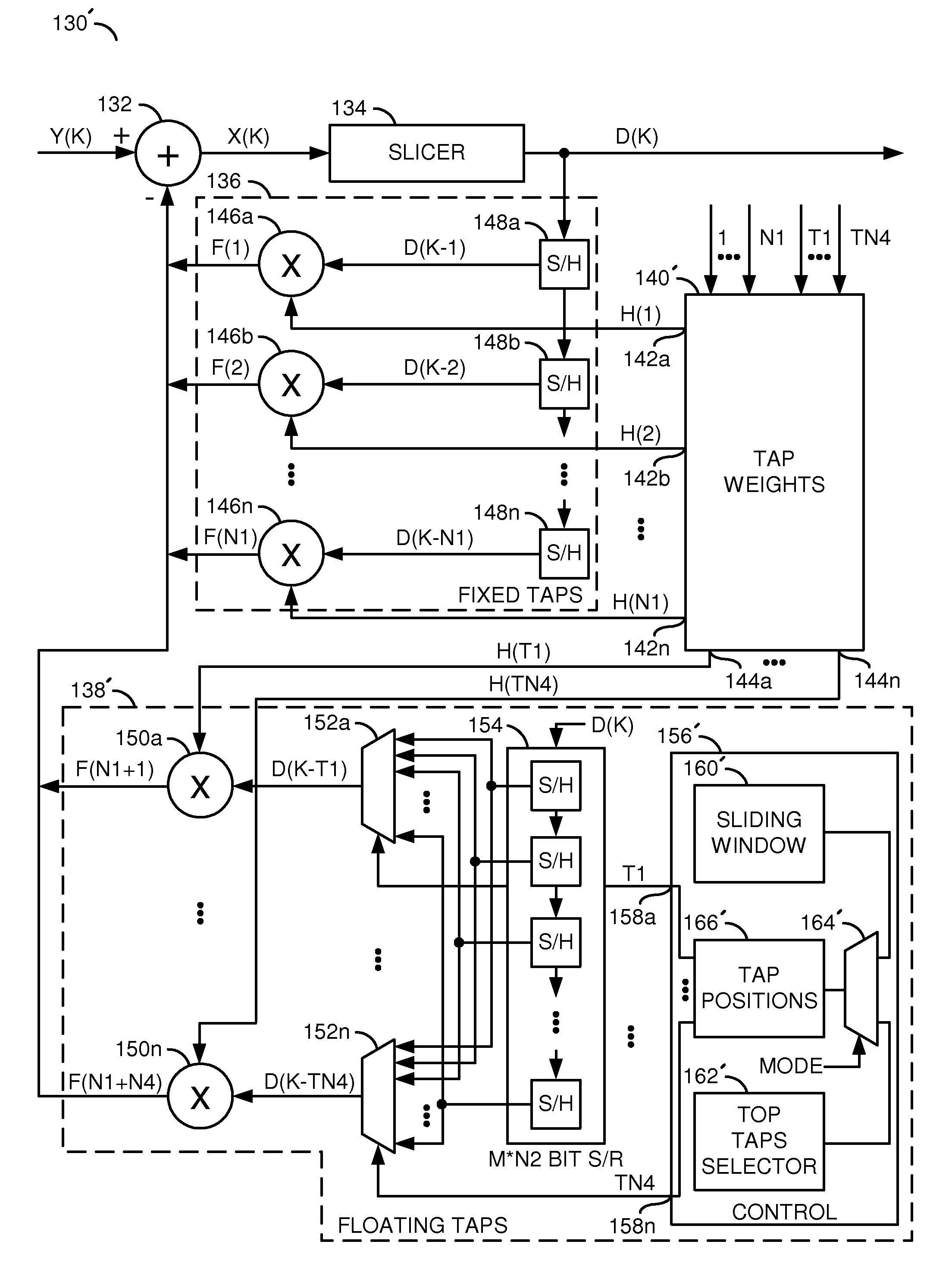 System for an adaptive floating tap decision feedback equalizer