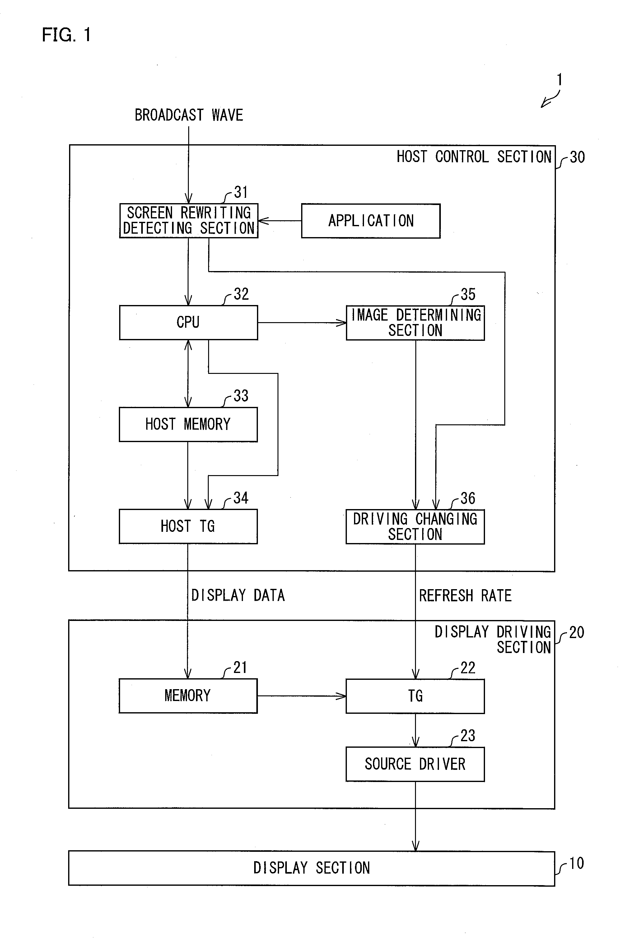 Control device, display device, and display device control method