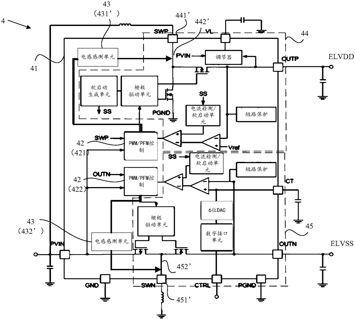 Power source chip, invocation method of PWM (pulse width modulation) and PFM (pulse frequency modulation) of power source chip and display screen