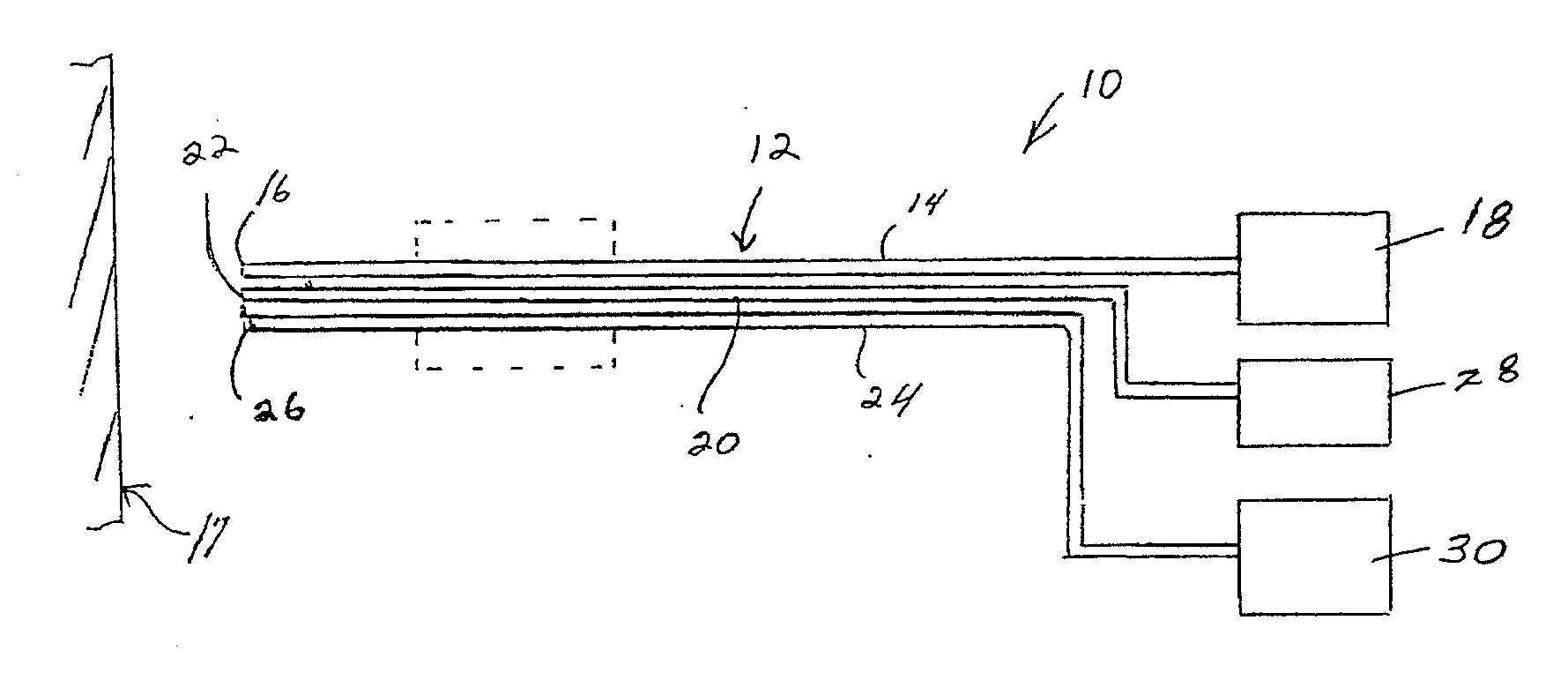 Method and composition for hyperthermally treating cells