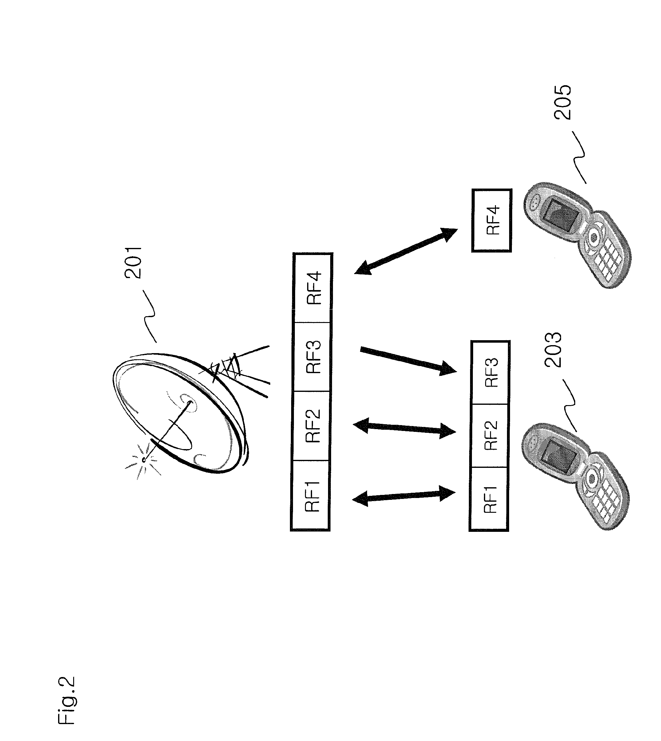 Method and apparatus of sleep mode operation in a multi-carrier system