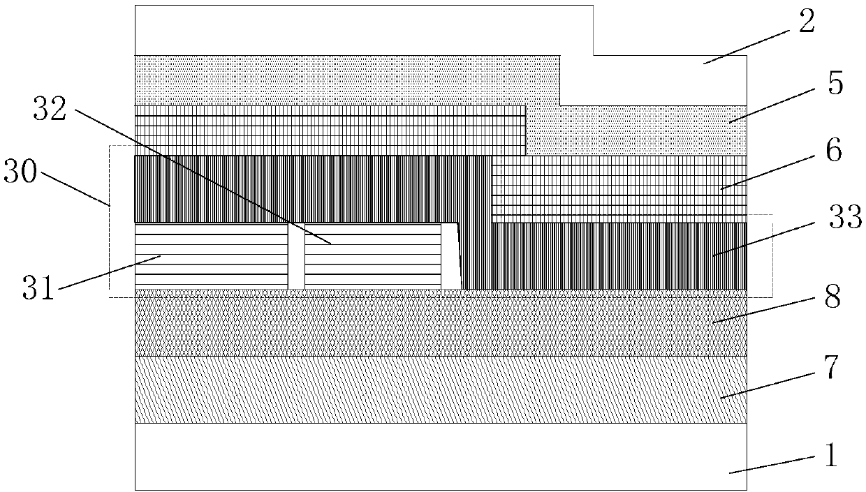 A kind of organic electroluminescent device and display device