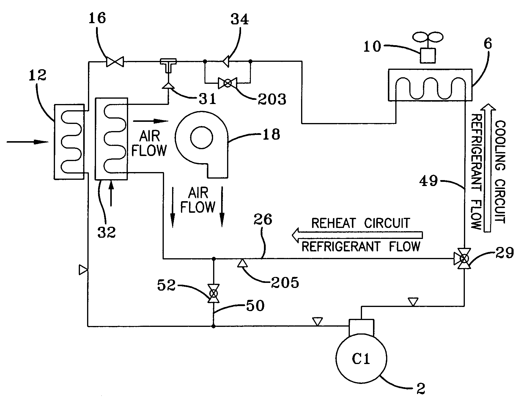 Control stability system for moist air dehumidification units and method of operation