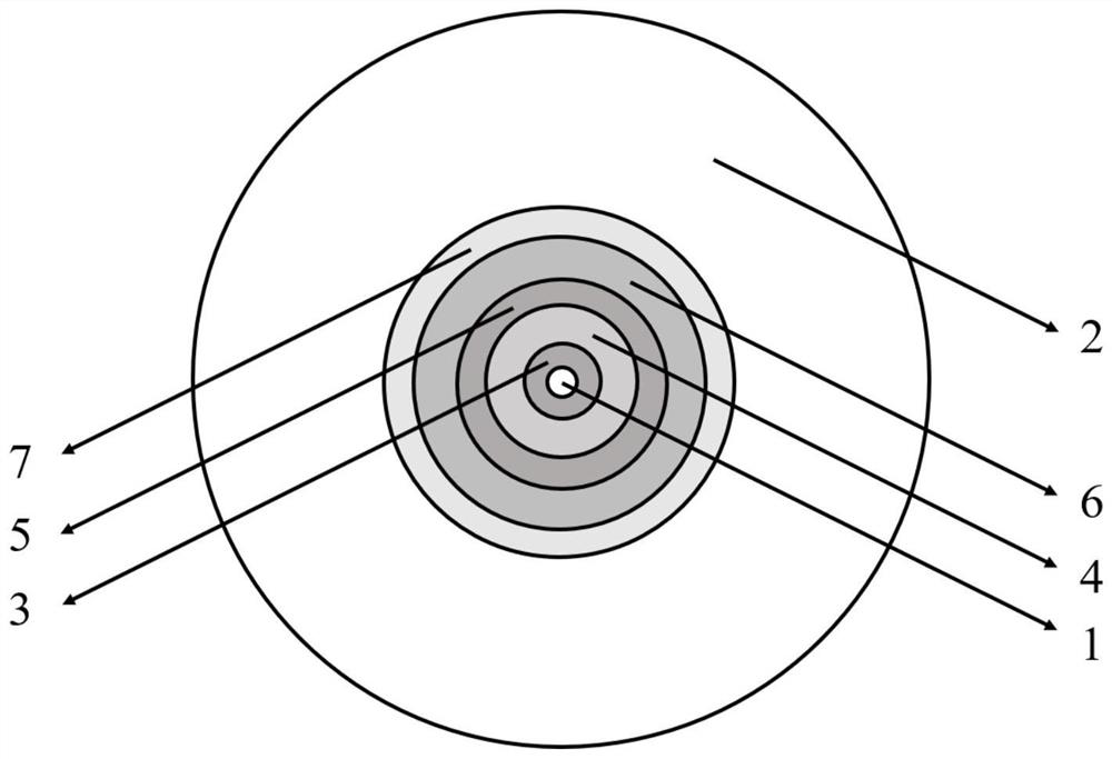 Neural network-based optical fiber vortex mode engineering method