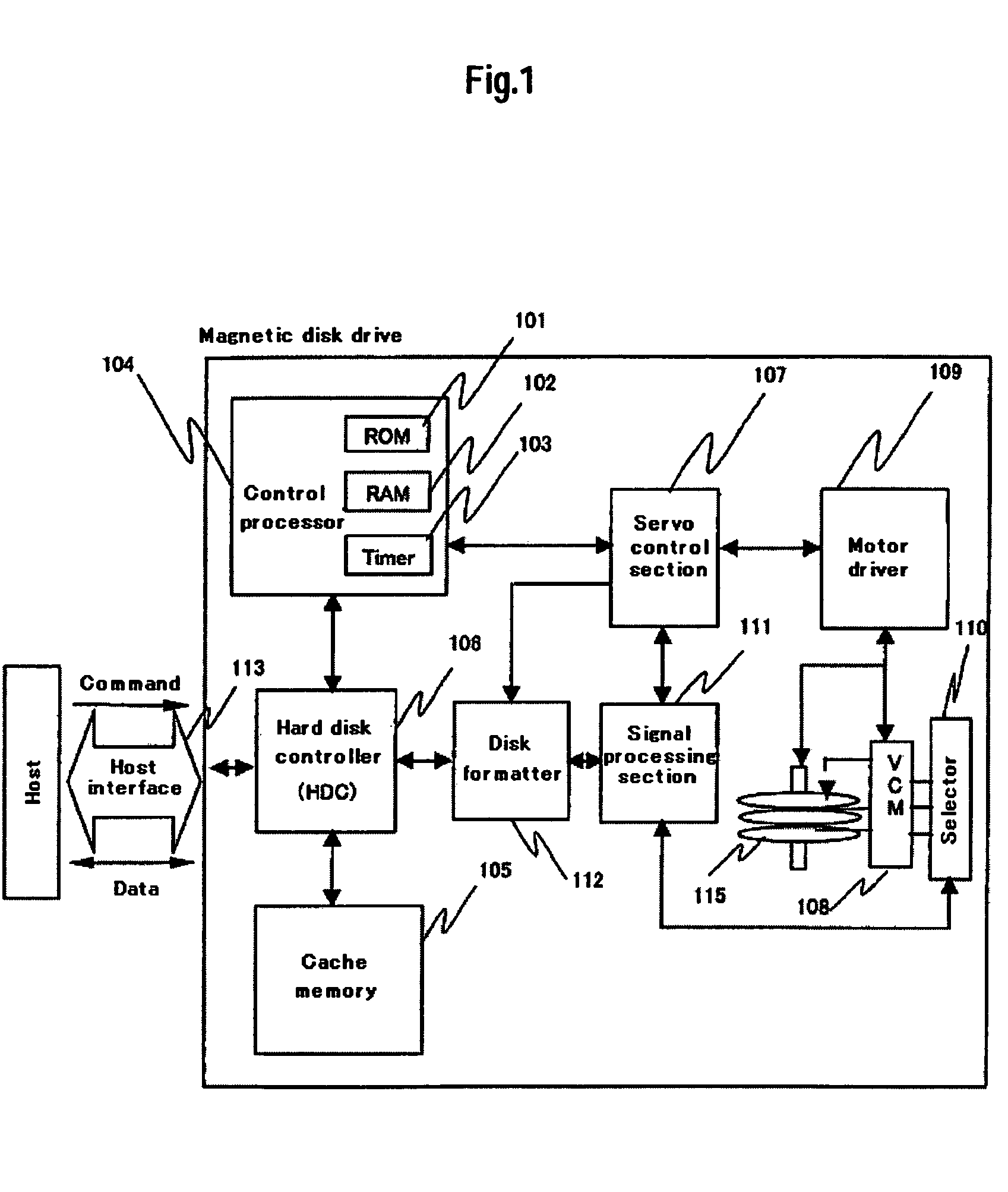 Disk drive and method for performing realtime processing and non-realtime processing simultaneously