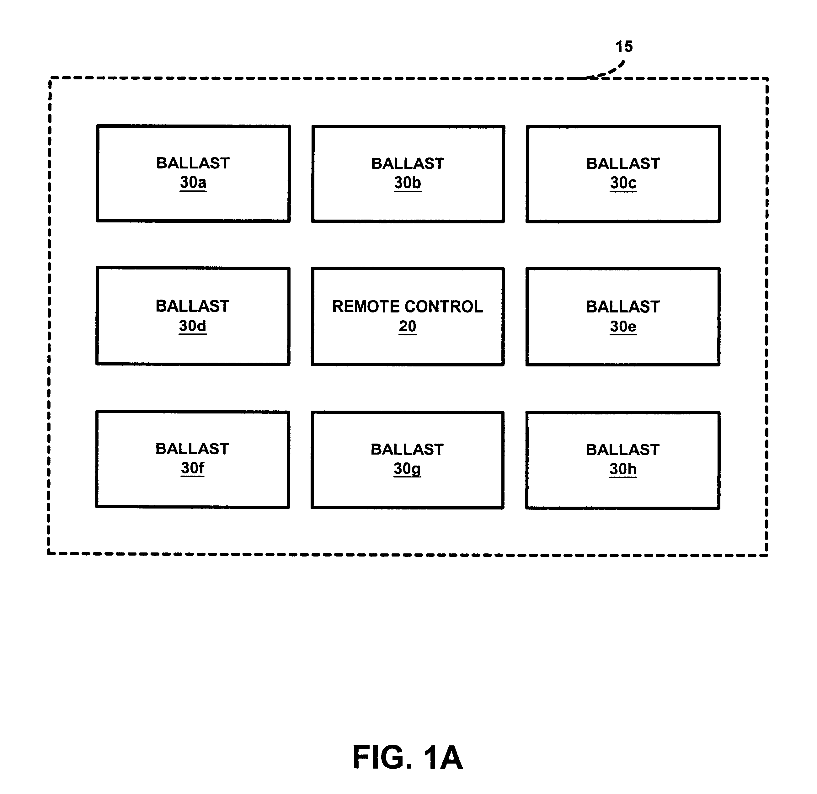 Method and system for assigning and binding a network address of a ballast
