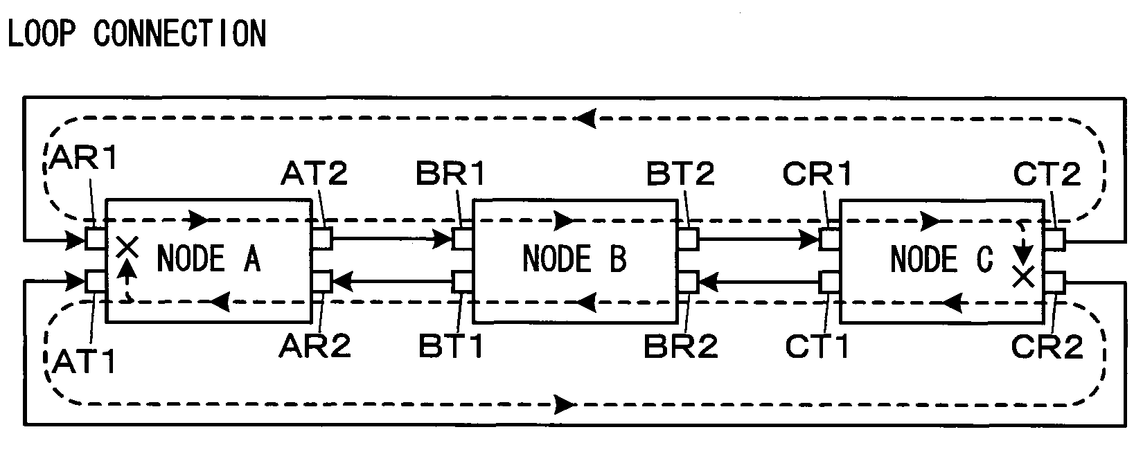 Audio signal processor and network system