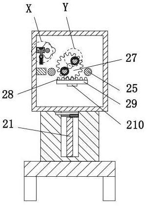 A post-processing process for the preparation and molding of twisted fabrics