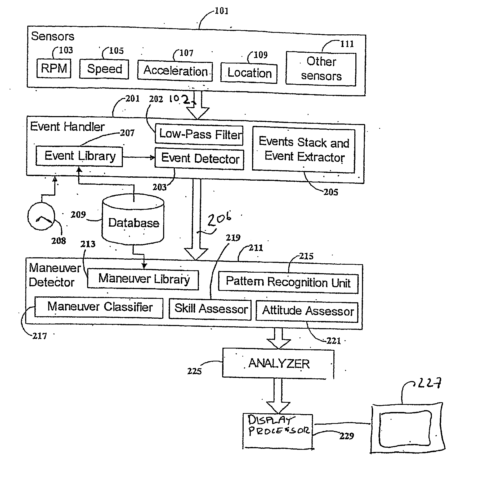 System and method for displaying a driving profile