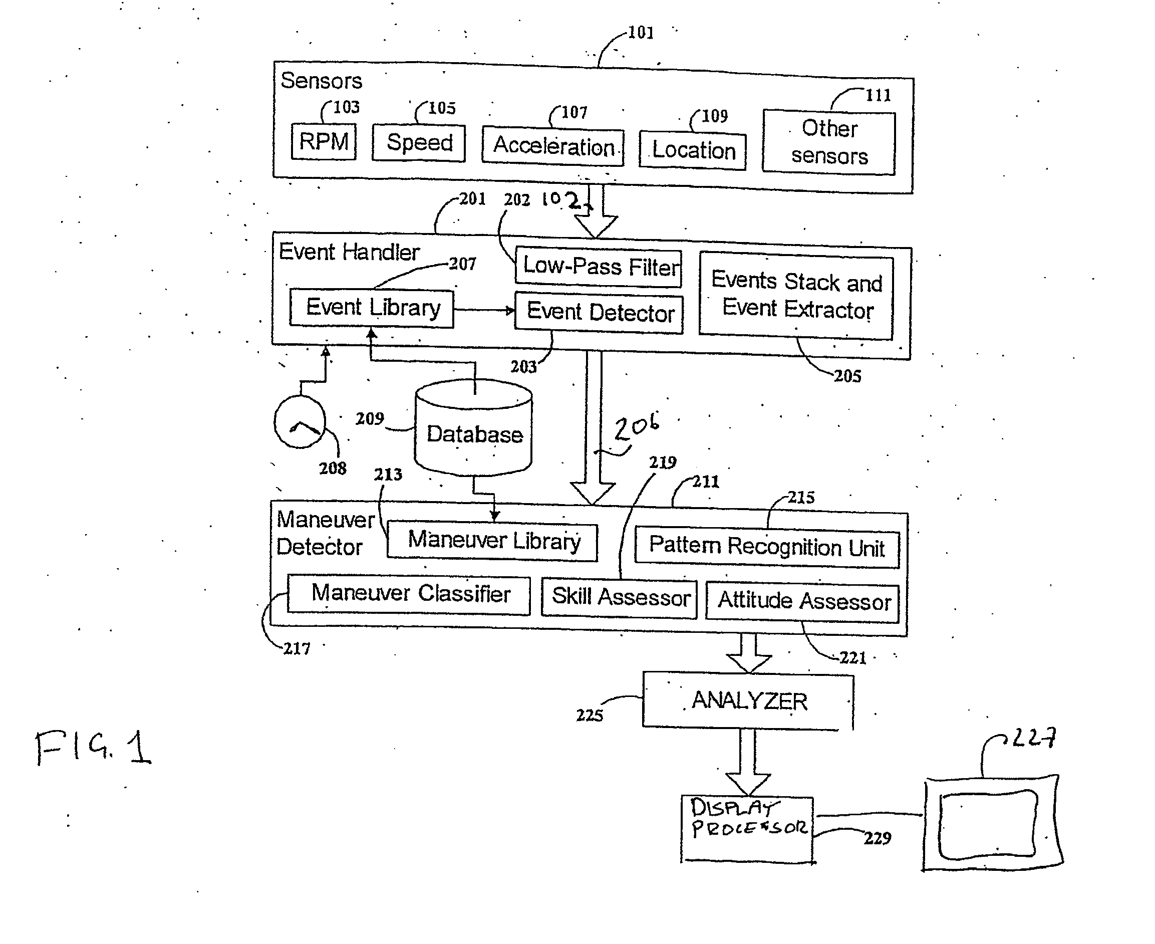 System and method for displaying a driving profile