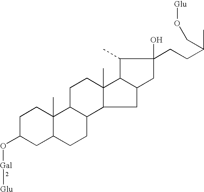 Process for Preparation of Timosaponin B II