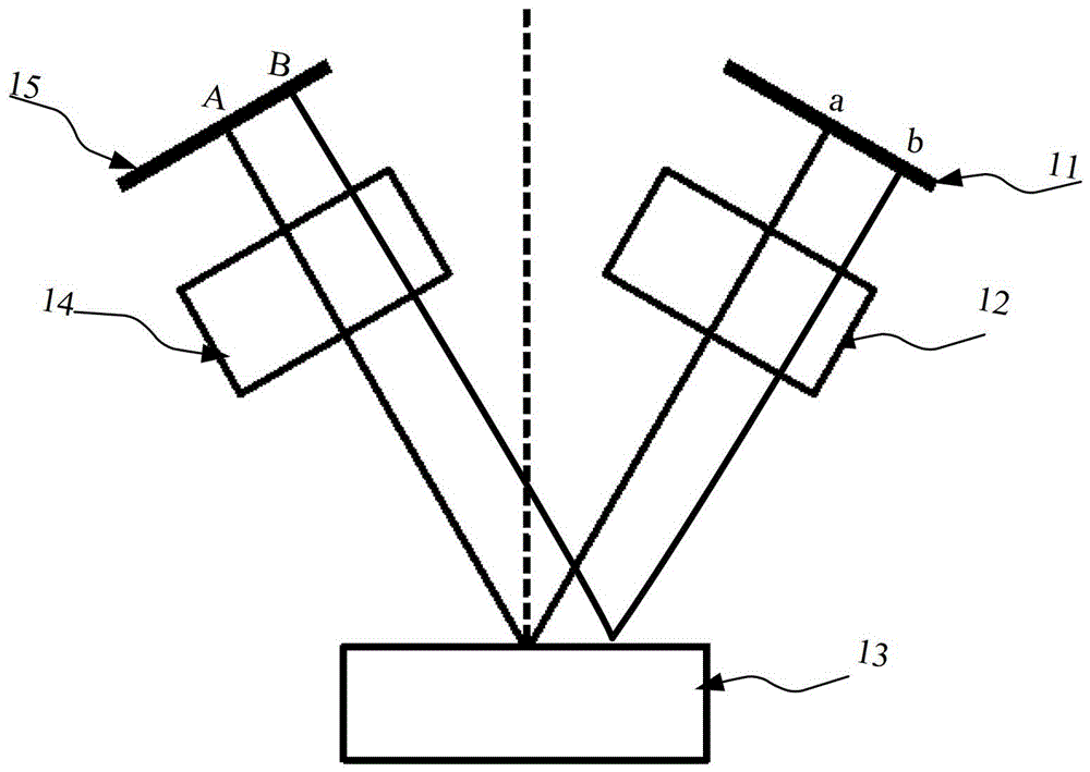 image electron spin analyzer