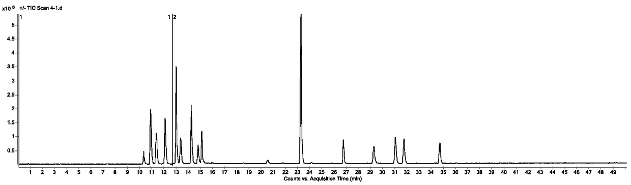 A kind of detection method of stagnation-dispelling analgesic drug