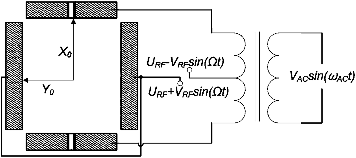 Tandem mass spectrometry method for trace substance