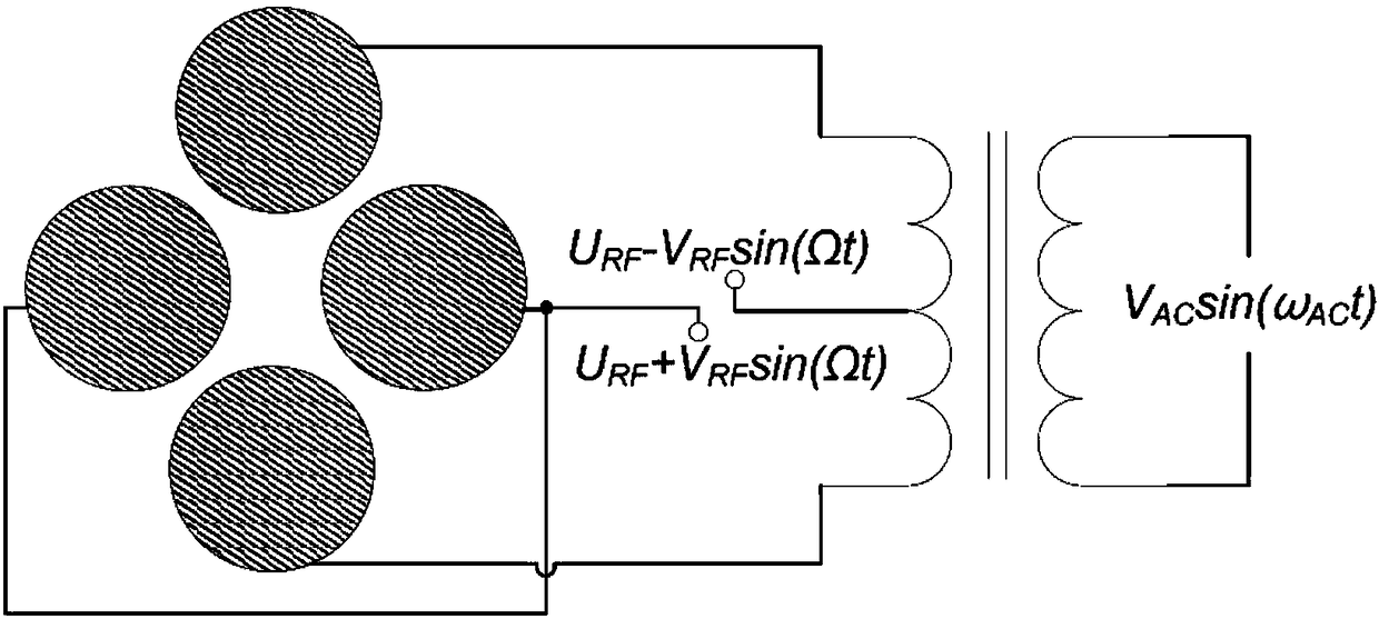 Tandem mass spectrometry method for trace substance