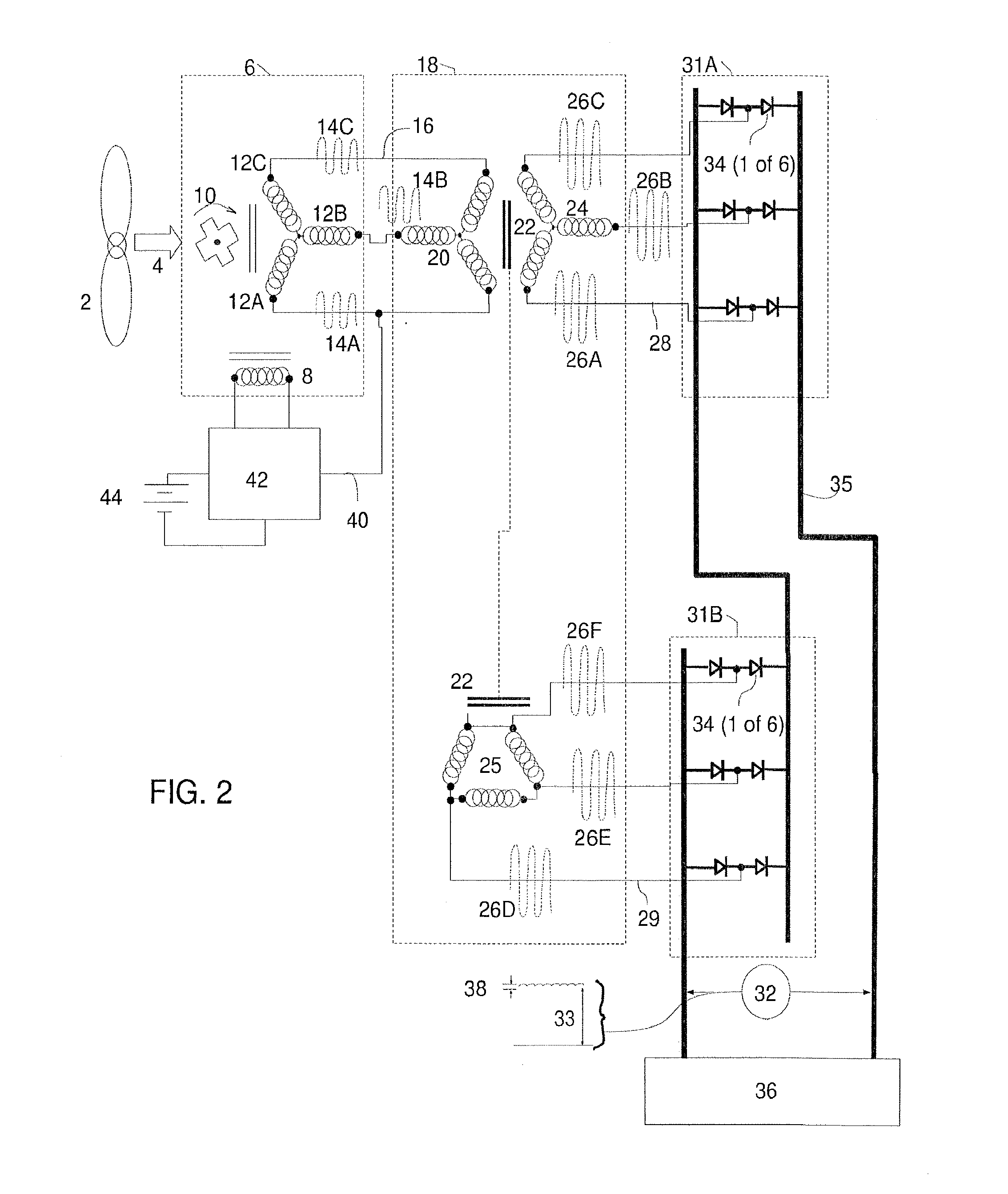 System and method for variable speed generation of controlled high-voltage DC power