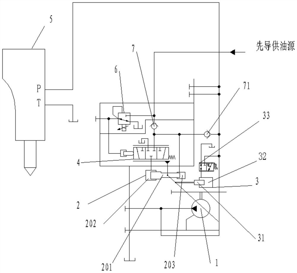 Flow regulation type oil pumping system, hydraulic crushing system and excavator