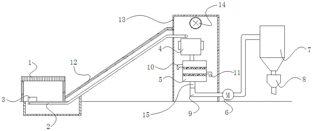 A quicklime delivery system