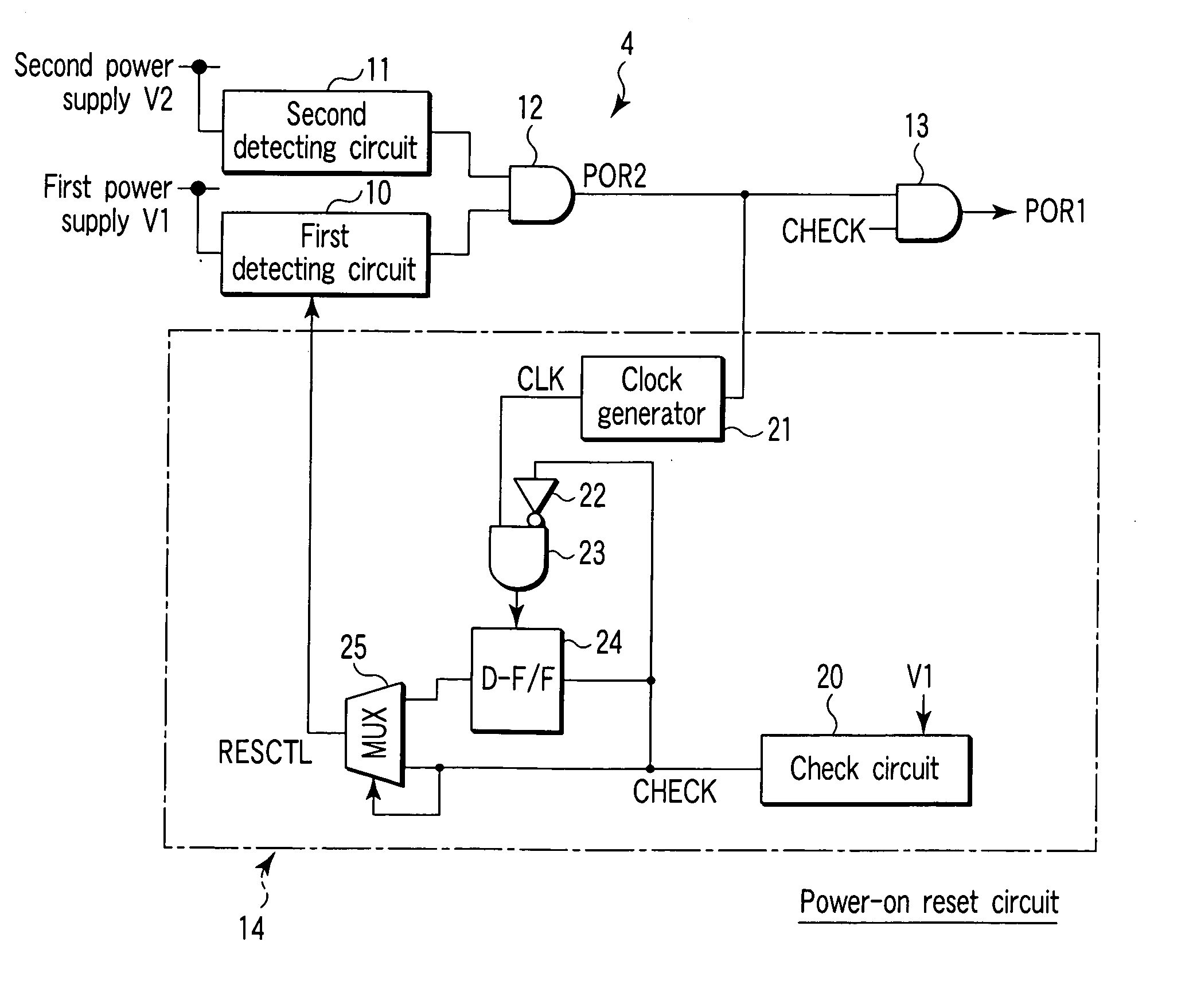 Semiconductor integrated circuit device with power-on reset circuit for detecting the operating state of an analog circuit