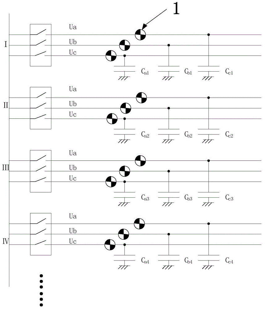 Ground fault detection method and device