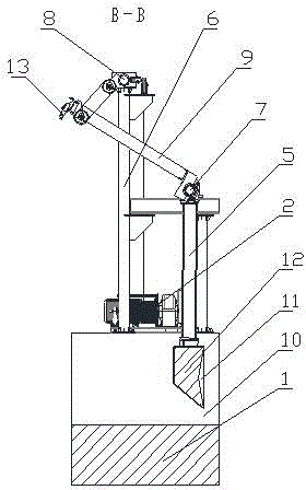 Pendulum Wave Making Machine